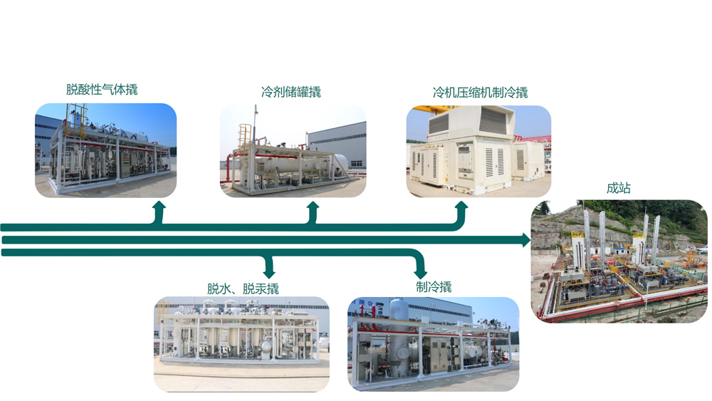 文字下面插入这张
